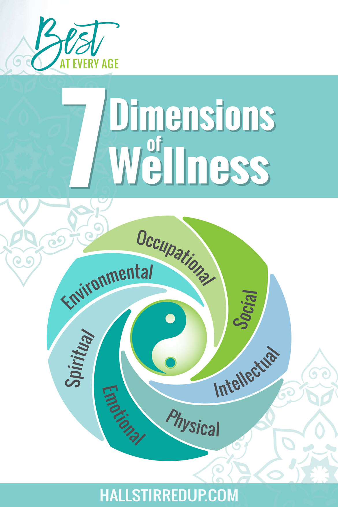 7 dimensions of genuine wellness - best at every age!